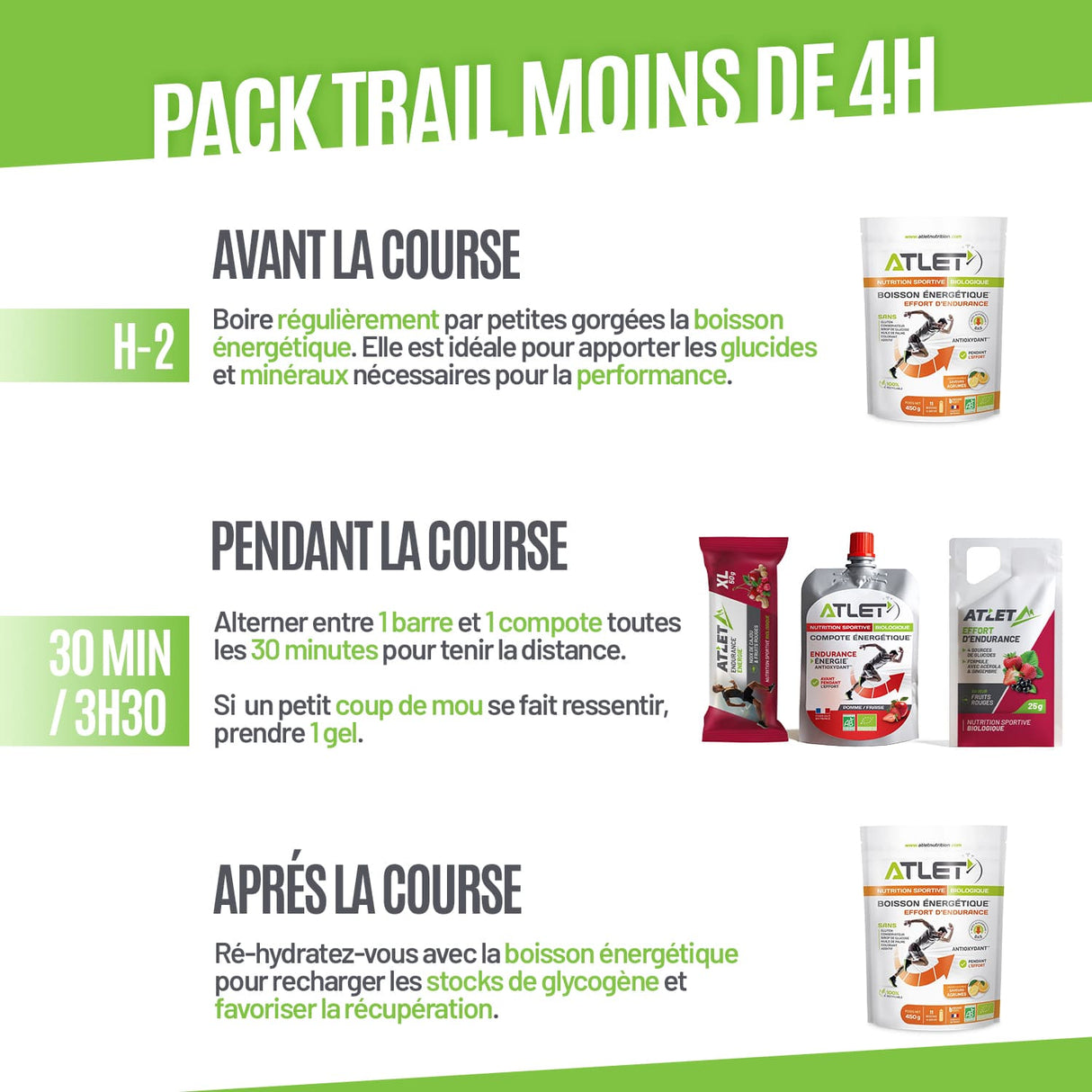 Pack Trail