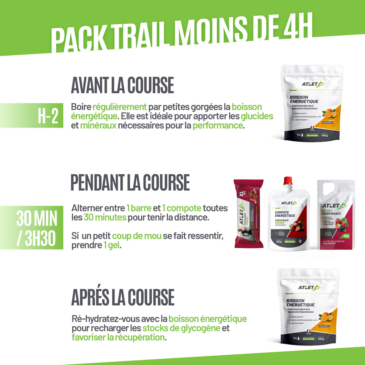 Pack Trail