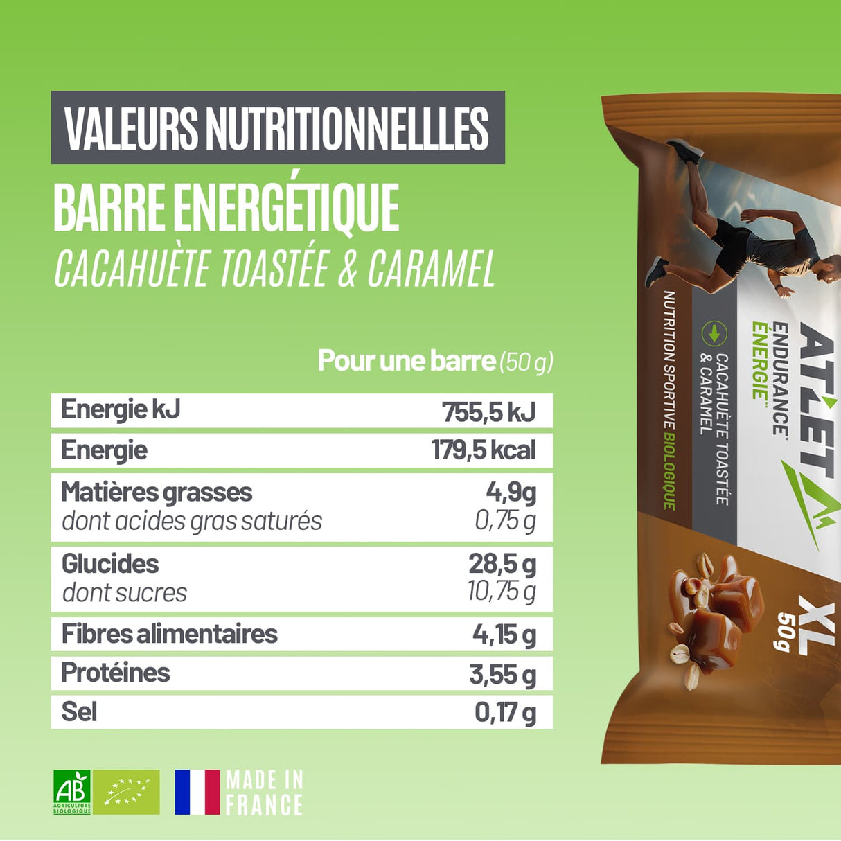 Valeurs nutritionnelles barre Atlet cacahuète toastée & caramel