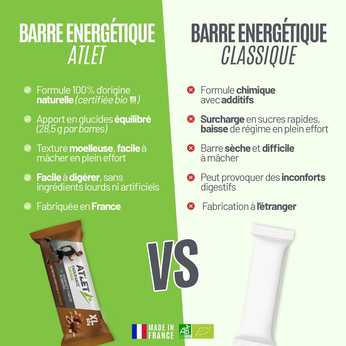 Pack de 25 Barres Energétiques Cacahuète toastée & Caramel Bio