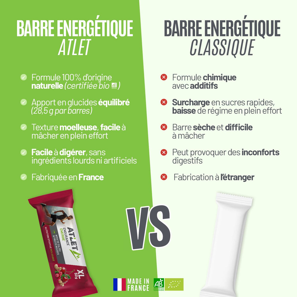 Pack de 25 Barres Energétiques Noix de cajou et Fruits rouges Bio