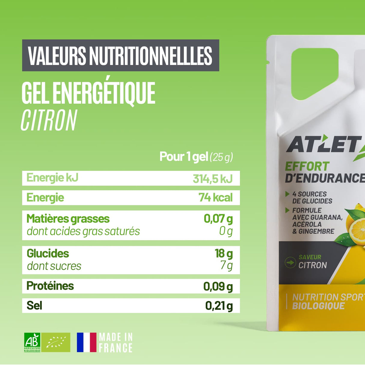 Valeurs nutritionnelles gel énergétique citron Atlet
