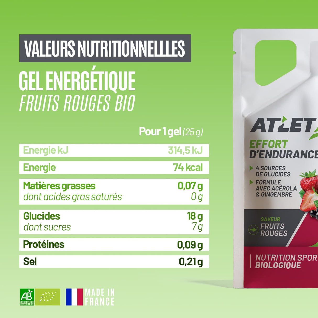 Valeurs nutritionnelles gel énergétique Atlet