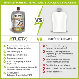 comparatif purée énergétique biologique