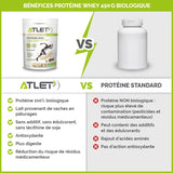 comparatif protéine biologique