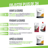 Pack Marathon