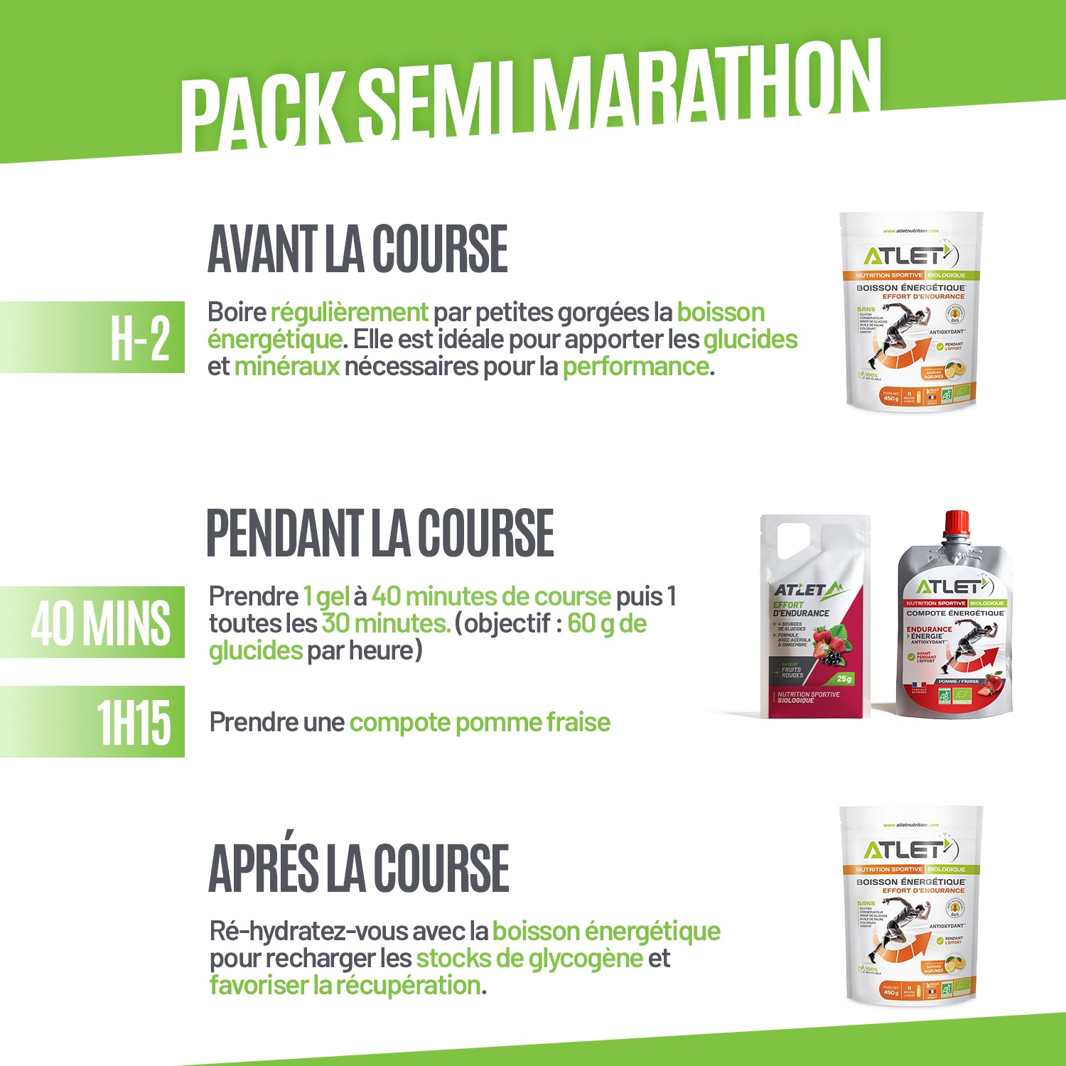 Pack Semi Marathon