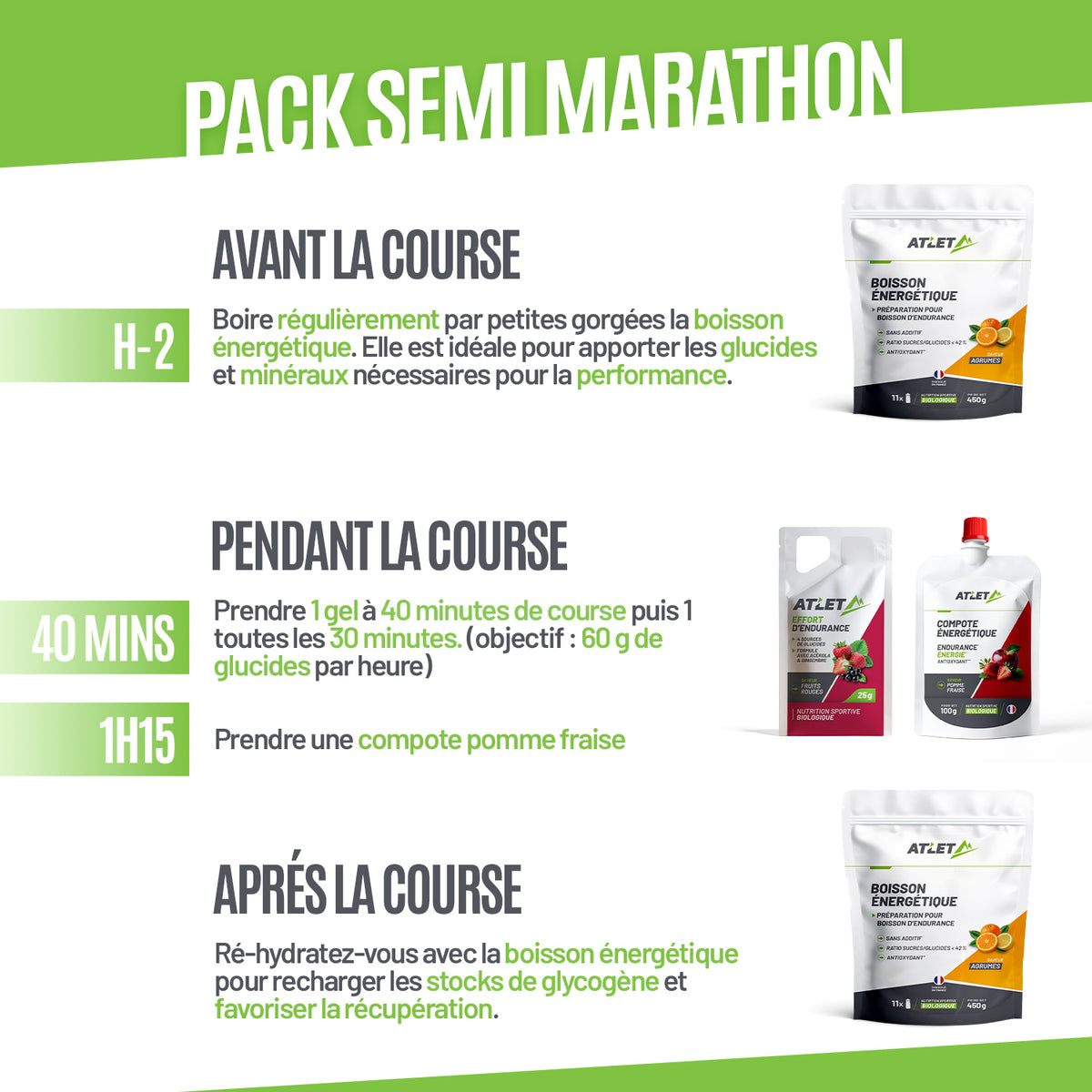 Pack Semi Marathon