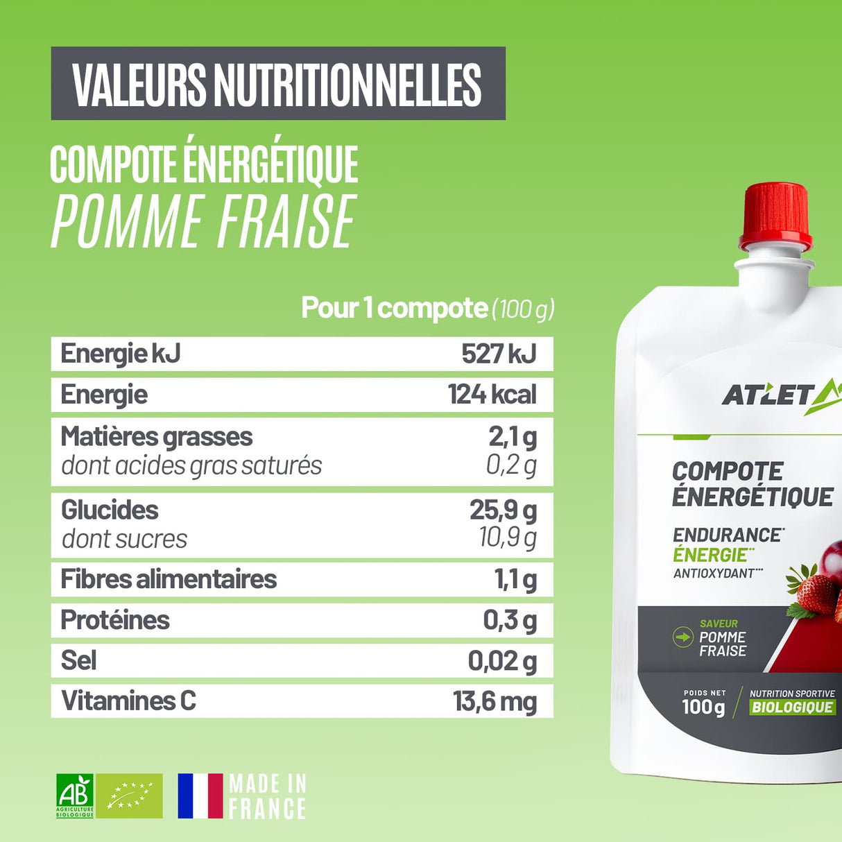 Boîte de 18 compotes énergétiques bio pomme–fraise