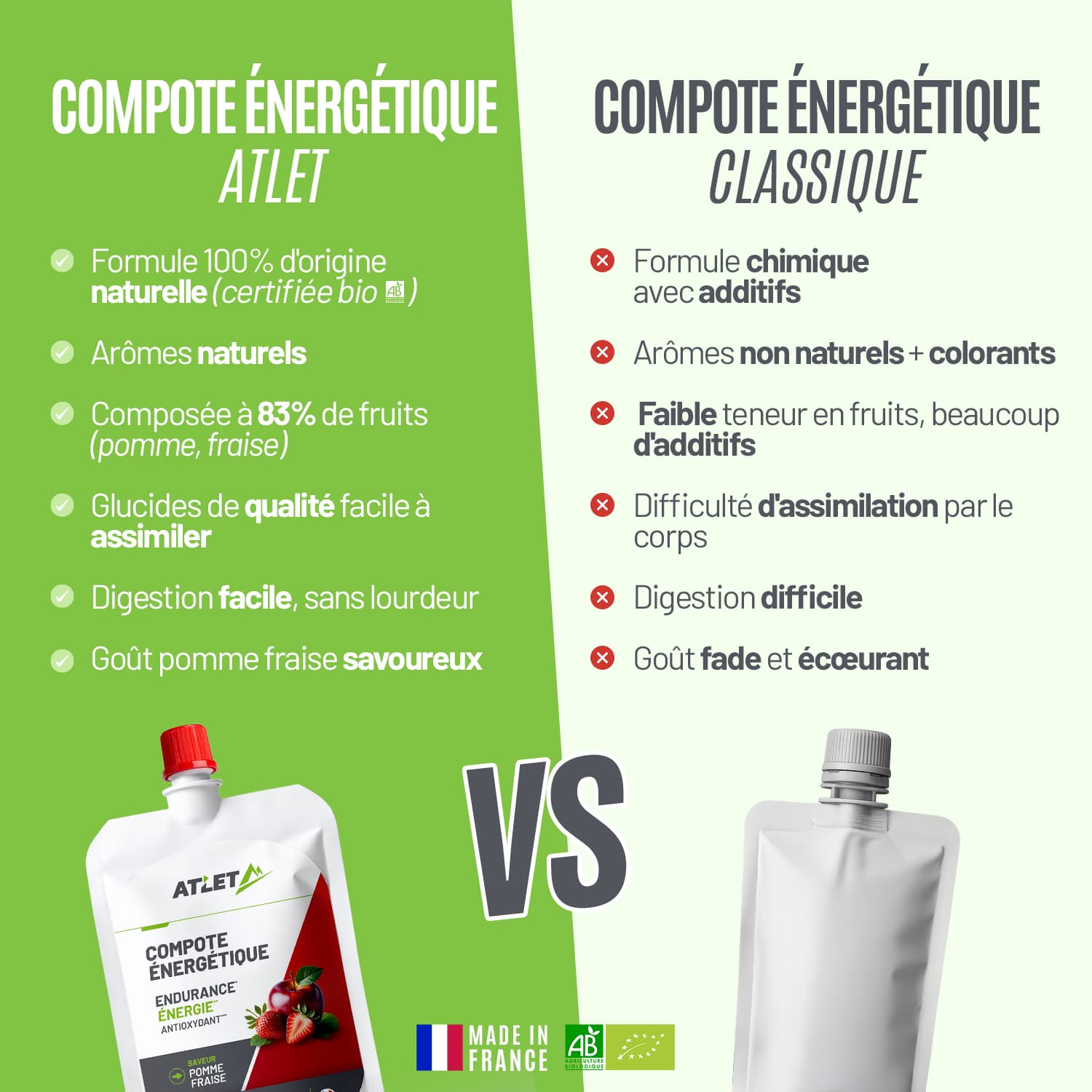 Boîte de 18 compotes énergétiques bio pomme–fraise
