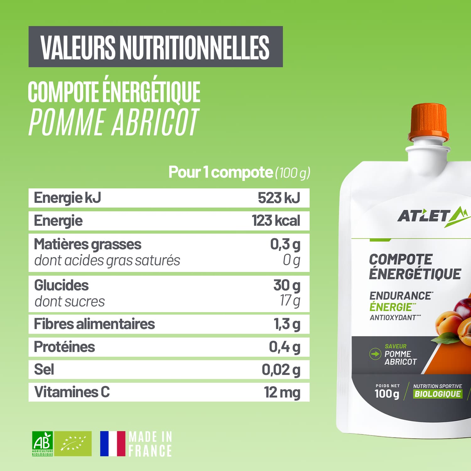 Valeurs nutritionnelles de la compote pomme énergétique pomme abricot