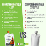 Compote énergétique pomme abricot VS la concurrence 