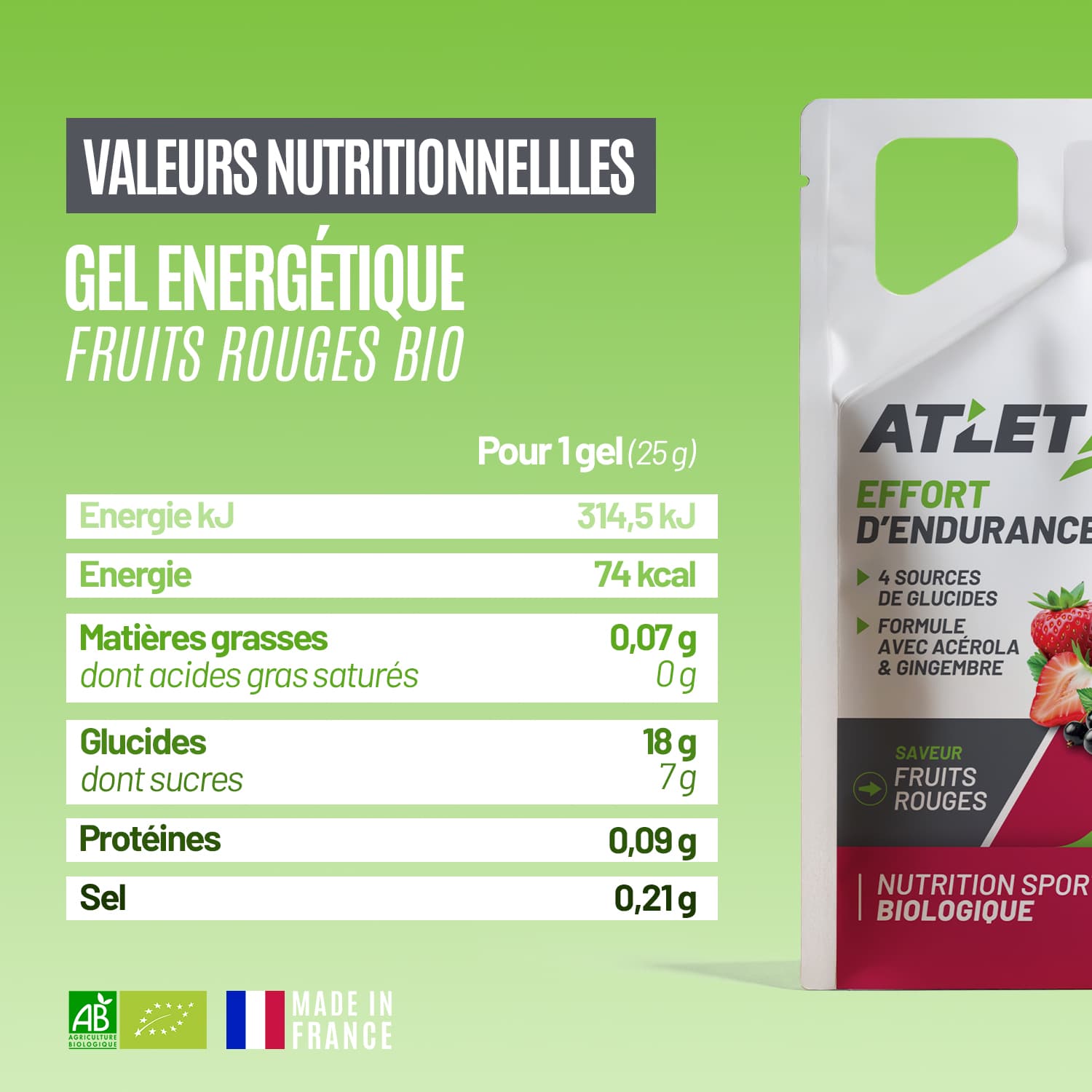Valeurs nutritionnelles gel énergétique Atlet