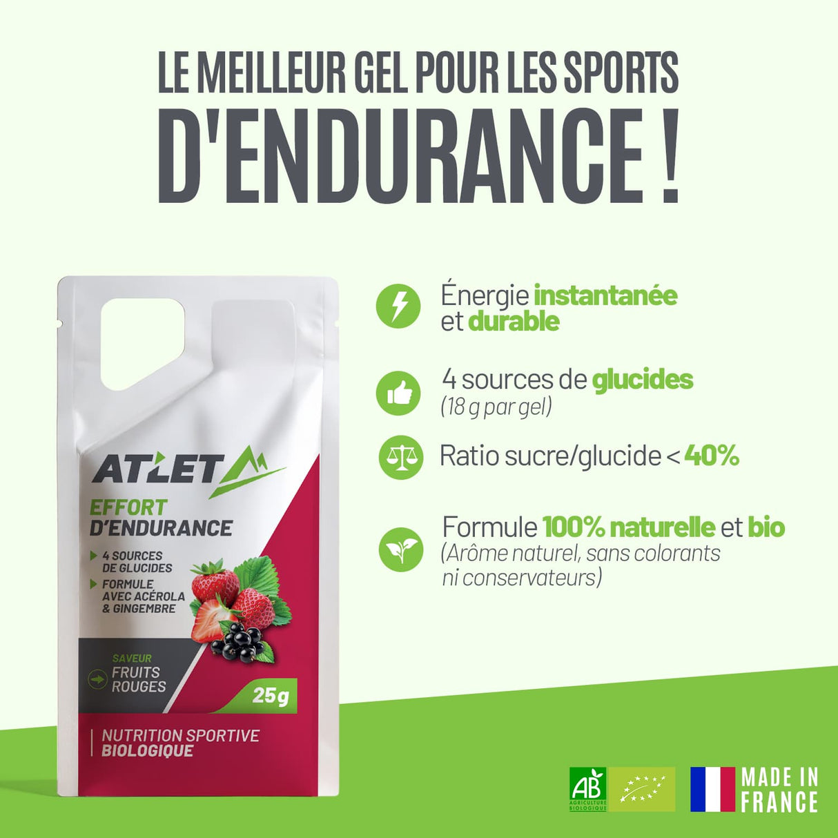 Caractéristique gel énergétique Atlet