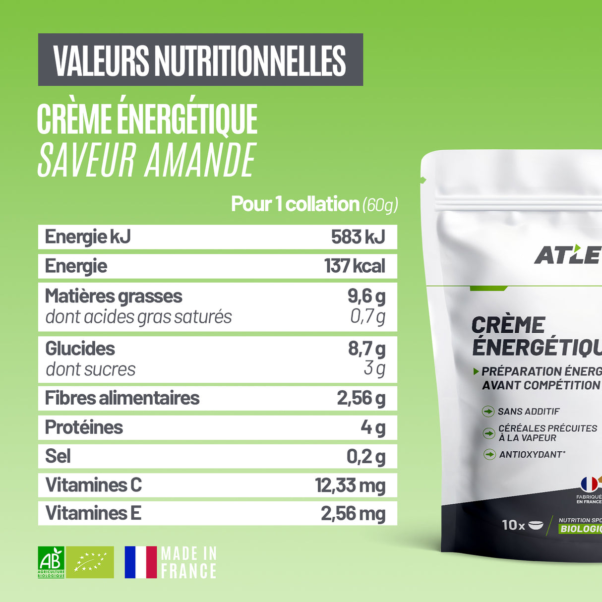Valeurs nutritionnelles de la crème énergétique ATLET