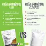 Crème énergétique ATLET vs concurrence 