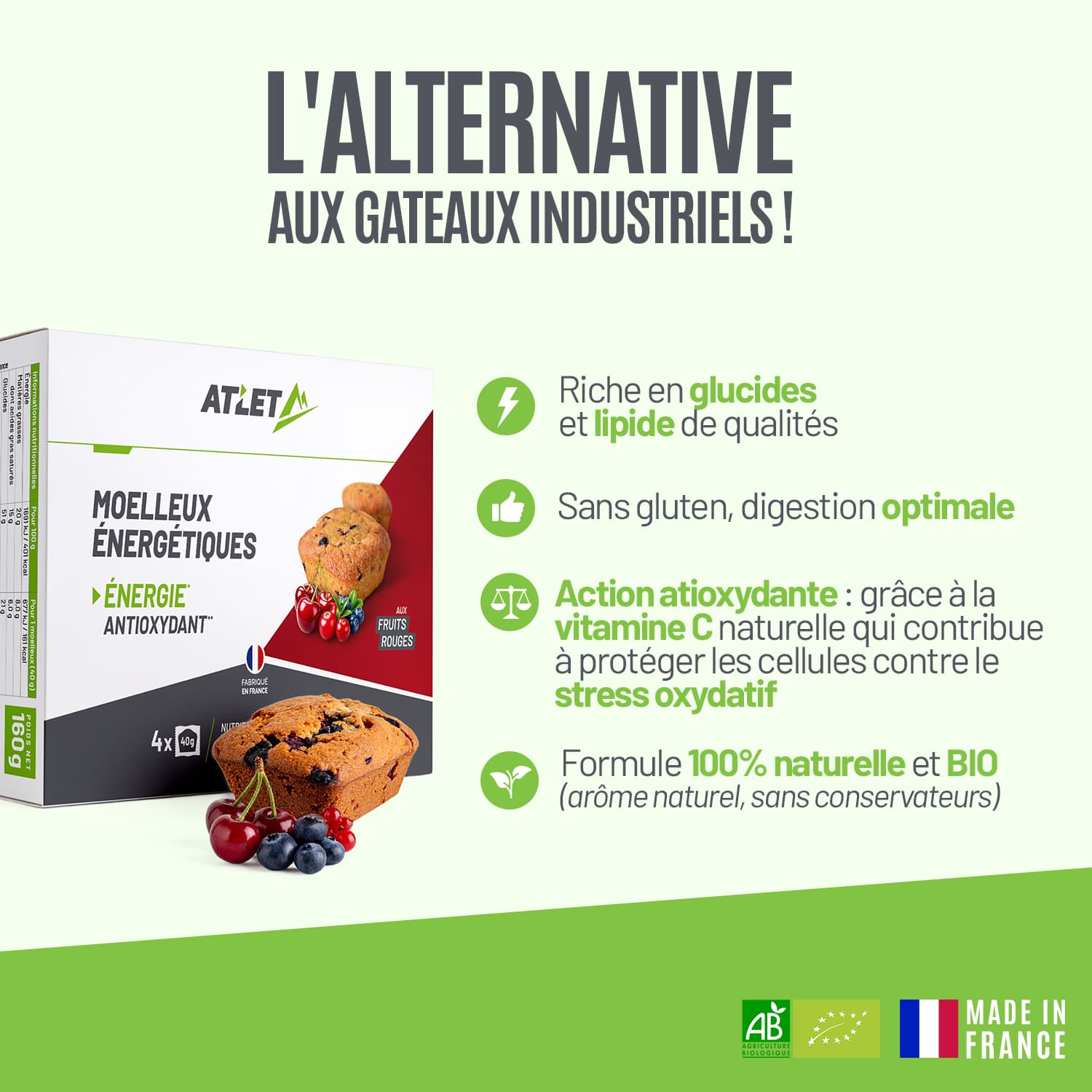 Moelleux énergétiques bio – fruits rouges